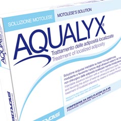 aqualyx